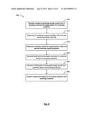 Methods and Systems for Uploading, Trading and Exchanging Loyalty Points     on Social Media Websites diagram and image