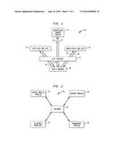 Method of Delivery, Targeting, and Measuring Advertising over Networks diagram and image