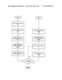 USING BIOMETRICS WITH A DIGITAL WALLET diagram and image