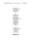 SYSTEMS, METHODS, AND DEVICES FOR MATCHING A JOB OPENING AND/OR JOB     CANDIDATE WITH A JOB TYPE diagram and image