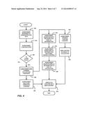 NETWORKED ELECTRONIC MEDIA DISTRIBUTION SYSTEM diagram and image