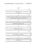 OPEN SOURCE SOFTWARE PRODUCTS ASSESSMENT diagram and image