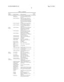 OPEN SOURCE SOFTWARE PRODUCTS ASSESSMENT diagram and image