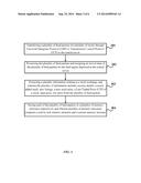 METHOD AND SYSTEM FOR GENERATING STOCK PRICE ALERTS BASED ON REAL-TIME     MARKET DATA diagram and image