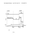 ANALOG MULTIPLIER USING A MEMRISTIVE DEVICE AND METHOD FOR IMPLEMENING     HEBBIAN LEARNING RULES USING MEMRISOR ARRAYS diagram and image