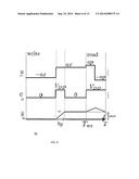 ANALOG MULTIPLIER USING A MEMRISTIVE DEVICE AND METHOD FOR IMPLEMENING     HEBBIAN LEARNING RULES USING MEMRISOR ARRAYS diagram and image