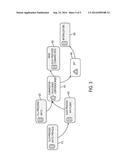 APPARATUS, SYSTEMS, AND METHODS FOR BATCH AND REALTIME DATA PROCESSING diagram and image