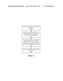 CLASSIFICATION OF DATA OBJECTS IN A DISTRIBUTED FILE SYSTEM BASED ON     APPLICATION CREATION AND/OR ACCESS INFORMATION diagram and image