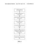 CLASSIFICATION OF DATA OBJECTS IN A DISTRIBUTED FILE SYSTEM BASED ON     APPLICATION CREATION AND/OR ACCESS INFORMATION diagram and image