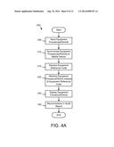 PROVIDING PROCEDURES diagram and image