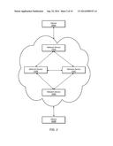 SYNCHRONIZING FORWARDING DATABASES IN A NETWORK DEVICE BACKGROUND diagram and image