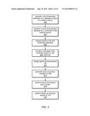 SYNCHRONIZING FORWARDING DATABASES IN A NETWORK DEVICE BACKGROUND diagram and image