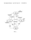 SYNCHRONIZING FORWARDING DATABASES IN A NETWORK DEVICE BACKGROUND diagram and image