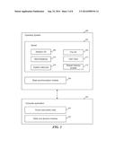 GAME STATE SYNCHRONIZATION AND RESTORATION ACROSS MULTIPLE DEVICES diagram and image