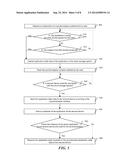 GAME STATE SYNCHRONIZATION AND RESTORATION ACROSS MULTIPLE DEVICES diagram and image