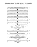 GAME STATE SYNCHRONIZATION AND RESTORATION ACROSS MULTIPLE DEVICES diagram and image