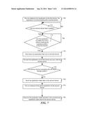 GAME STATE SYNCHRONIZATION AND RESTORATION ACROSS MULTIPLE DEVICES diagram and image