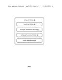 METHOD AND SYSTEM FOR RESOLVING SEARCH QUERY AMBIGUITY IN A PRODUCT SEARCH     ENGINE diagram and image