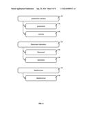 METHOD AND SYSTEM FOR RESOLVING SEARCH QUERY AMBIGUITY IN A PRODUCT SEARCH     ENGINE diagram and image