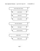 METHOD AND SYSTEM FOR RESOLVING SEARCH QUERY AMBIGUITY IN A PRODUCT SEARCH     ENGINE diagram and image