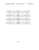 METHOD AND SYSTEM FOR RESOLVING SEARCH QUERY AMBIGUITY IN A PRODUCT SEARCH     ENGINE diagram and image