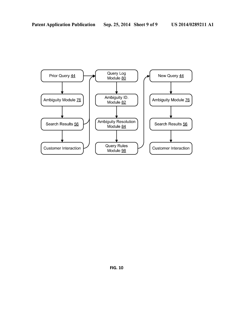 METHOD AND SYSTEM FOR RESOLVING SEARCH QUERY AMBIGUITY IN A PRODUCT SEARCH     ENGINE - diagram, schematic, and image 10
