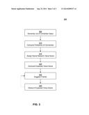 SUGGESTING CONNECTIONS TO USERS WITH LOW ACTIVITY IN A SOCIAL NETWORKING     SYSTEM diagram and image