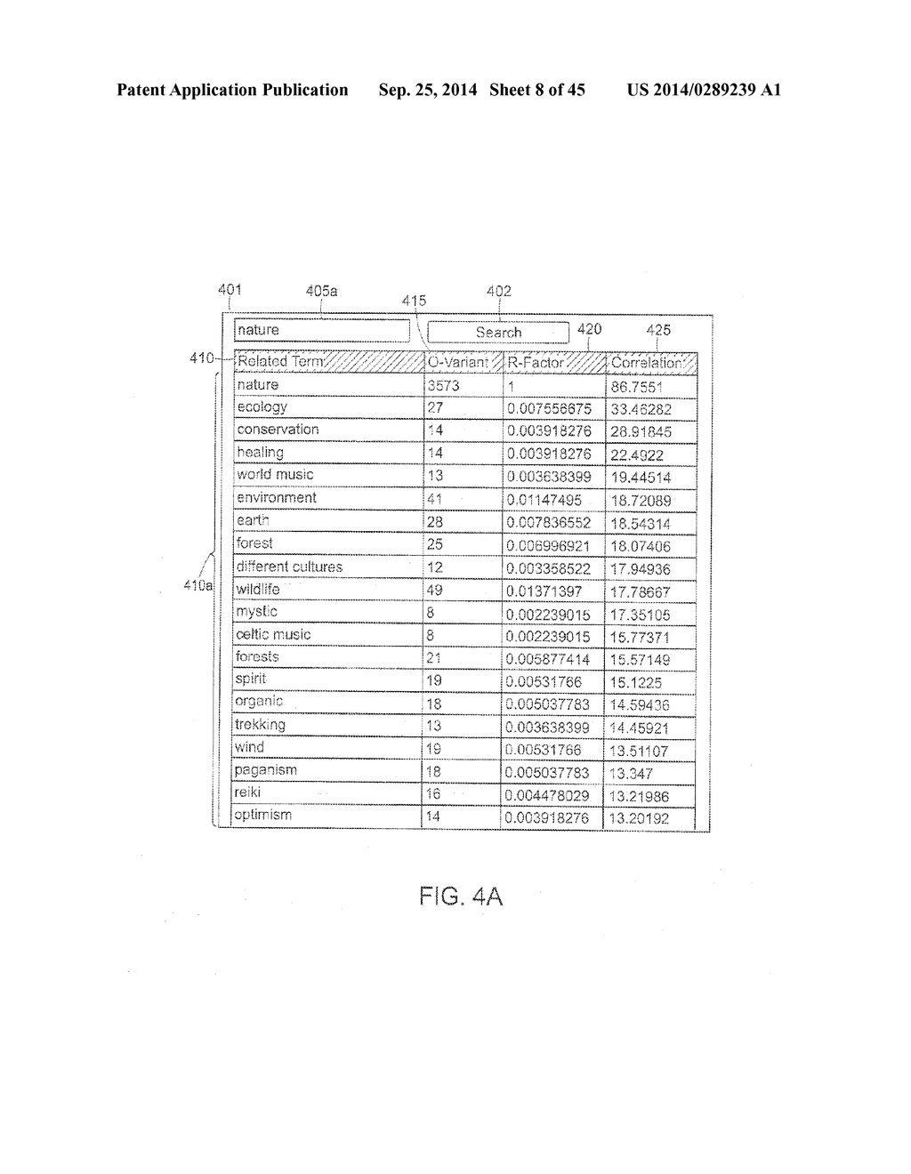 Recommendation tuning using interest correlation - diagram, schematic, and image 09