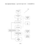 Recommendation tuning using interest correlation diagram and image