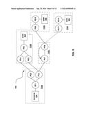 MANAGING ATTRIBUTES IN STREAM PROCESSING diagram and image