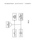 MANAGING ATTRIBUTES IN STREAM PROCESSING diagram and image