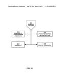 MANAGING ATTRIBUTES IN STREAM PROCESSING diagram and image