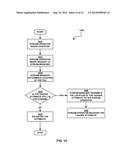 MANAGING ATTRIBUTES IN STREAM PROCESSING diagram and image