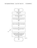 EMAIL TAGS diagram and image