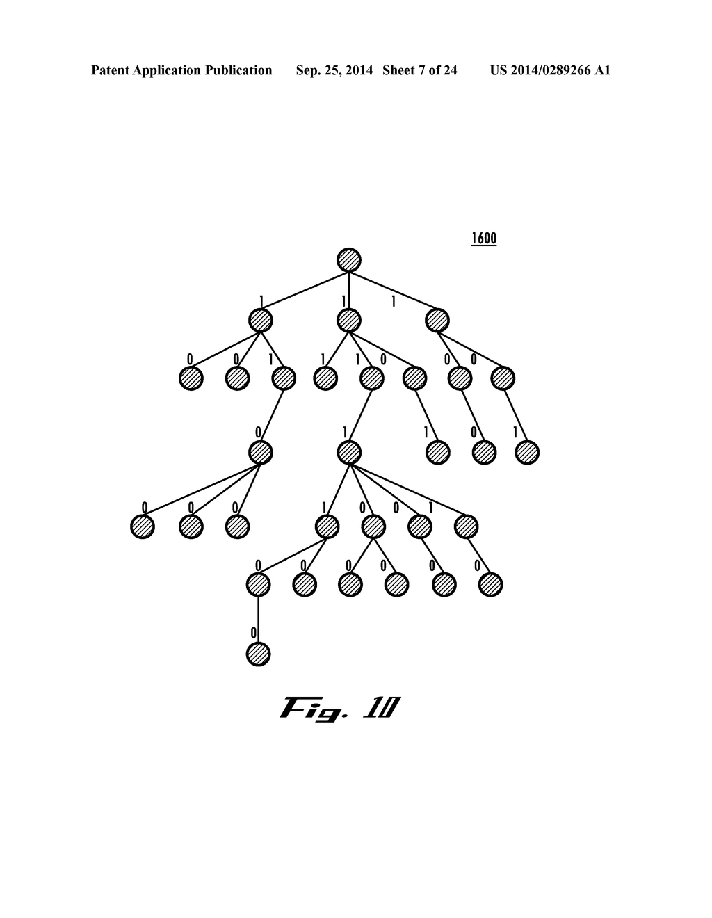 METHOD AND/OR SYSTEM FOR TREE TRANSFORMATION - diagram, schematic, and image 08