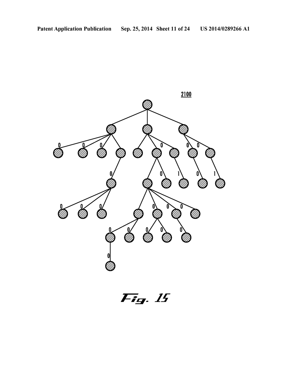 METHOD AND/OR SYSTEM FOR TREE TRANSFORMATION - diagram, schematic, and image 12