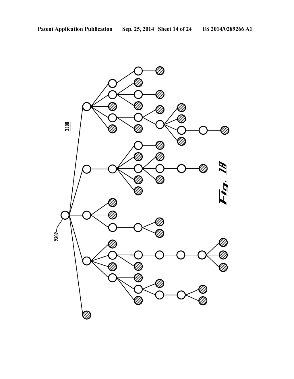 METHOD AND/OR SYSTEM FOR TREE TRANSFORMATION - diagram, schematic, and image 15