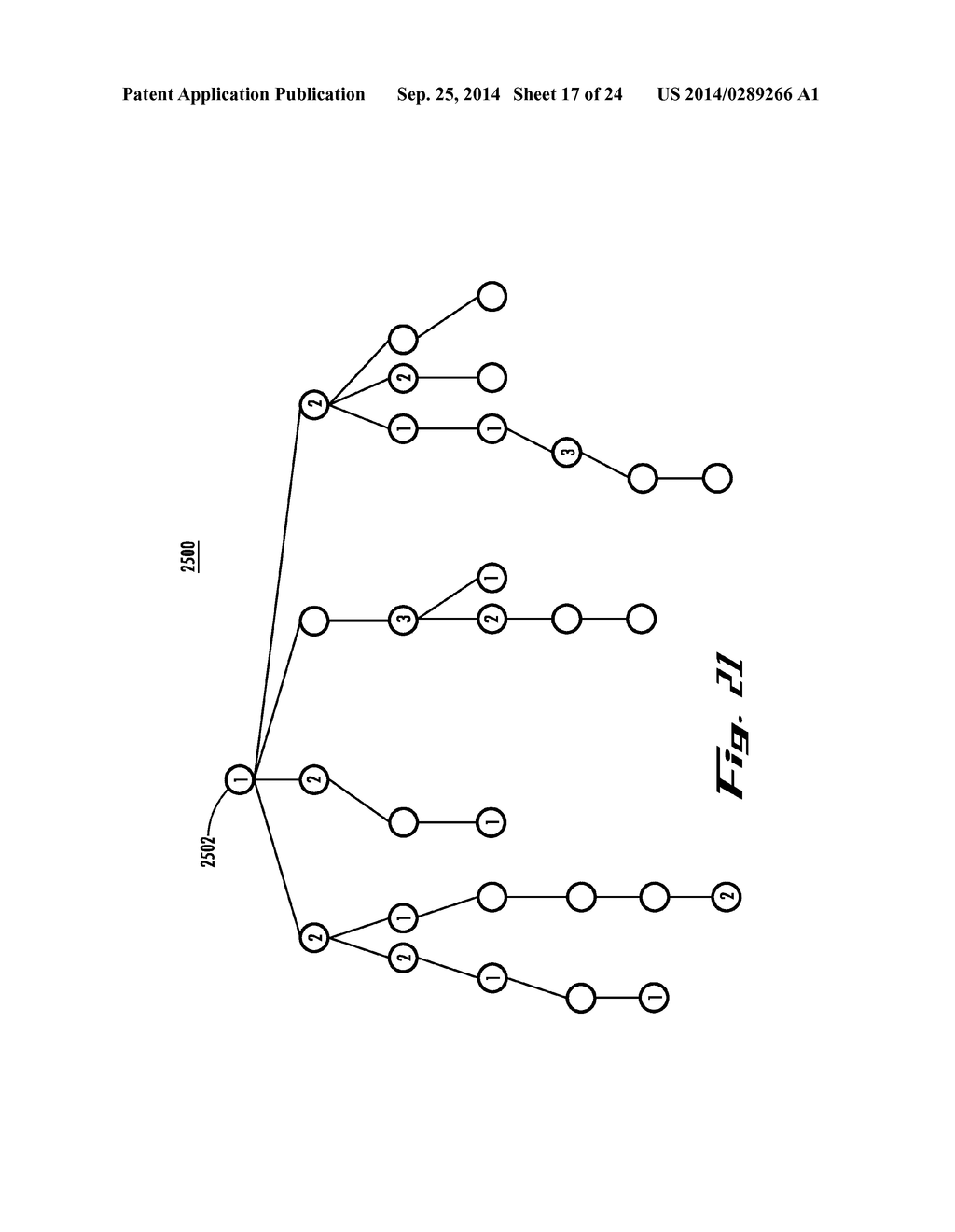 METHOD AND/OR SYSTEM FOR TREE TRANSFORMATION - diagram, schematic, and image 18