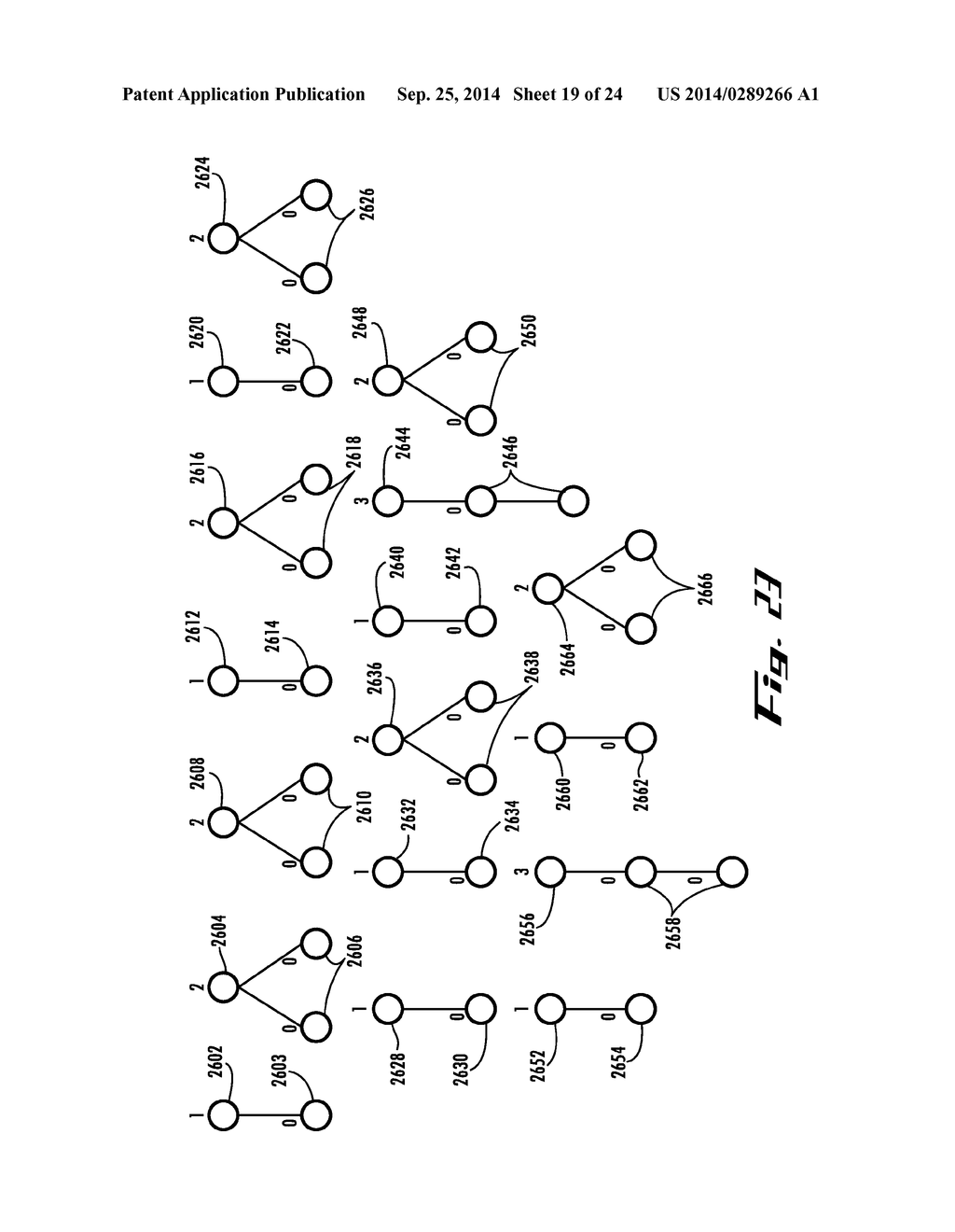 METHOD AND/OR SYSTEM FOR TREE TRANSFORMATION - diagram, schematic, and image 20