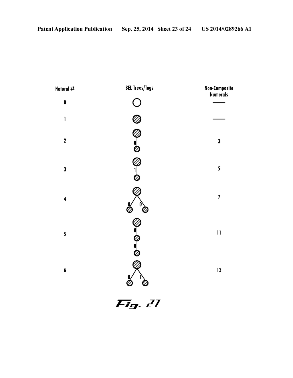 METHOD AND/OR SYSTEM FOR TREE TRANSFORMATION - diagram, schematic, and image 24