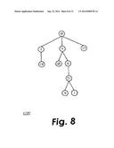 ENUMERATION OF TREES FROM FINITE NUMBER OF NODES diagram and image