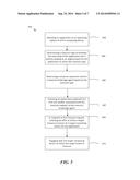 AUTOMATIC RESOURCE BALANCING FOR MULTI-DEVICE LOCATION-BASED APPLICATIONS diagram and image