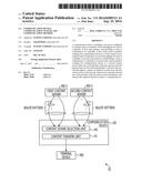 COMMUNICATION DEVICE, COMMUNICATION SYSTEM, AND COMMUNICATION METHOD diagram and image