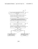 METHOD AND SYSTEM TO DETECT A CACHED WEB PAGE diagram and image