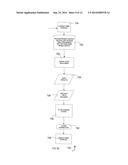 Apparatus And Method For Context-Aware Mobile Data Management diagram and image