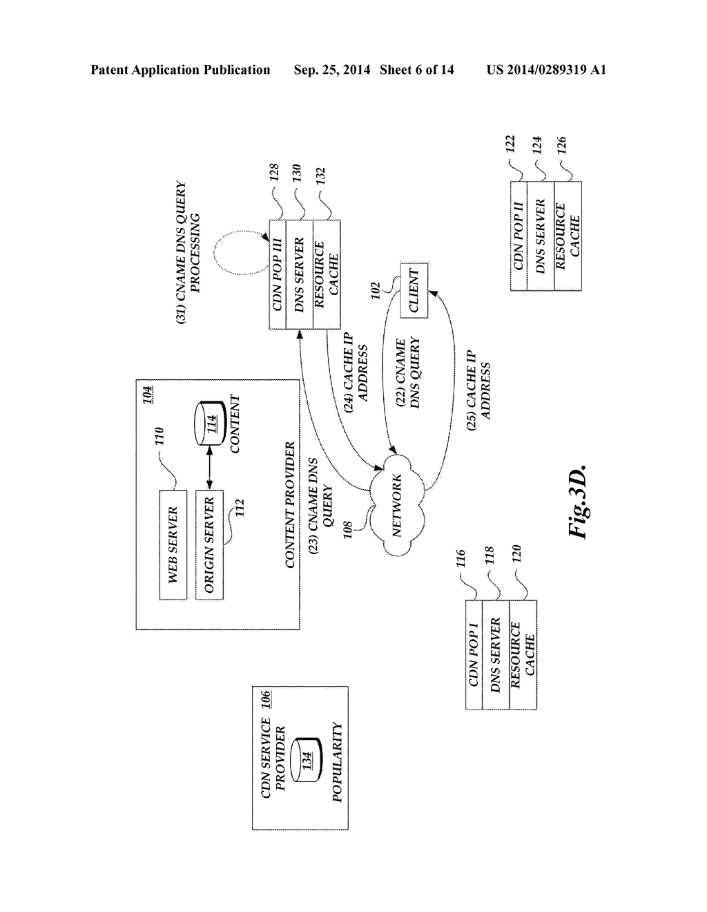 REQUEST ROUTING USING POPULARITY INFORMATION - diagram, schematic, and image 07