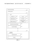 MECHANISM FOR SHARING STATES OF APPLICATIONS AND DEVICES ACROSS DIFFERENT     USER PROFILES diagram and image
