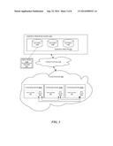 MECHANISM FOR SHARING STATES OF APPLICATIONS AND DEVICES ACROSS DIFFERENT     USER PROFILES diagram and image