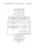 MECHANISM FOR SHARING STATES OF APPLICATIONS AND DEVICES ACROSS DIFFERENT     USER PROFILES diagram and image