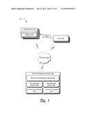 Invitations for Establishing Relationships diagram and image